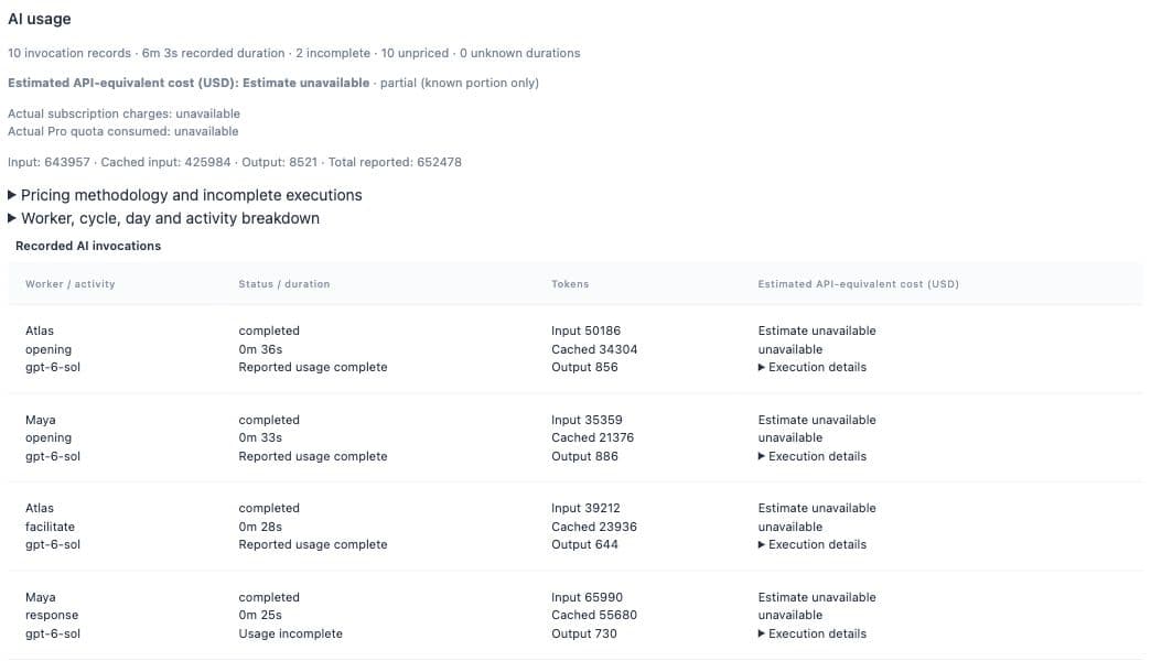Historical HQ capture: The AI usage summary shows ten invocations, two incomplete usage records, and ten unpriced records above the execution table.
